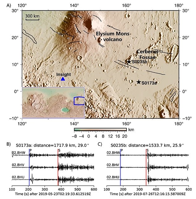 I ricercatori dell'Australian National University hanno fatto la loro scoperta dopo aver analizzato i dati della sonda Mars Insight della NASA.  Nella foto c'è il sito di atterraggio di Insight e le forme d'onda di due terremoti marziani