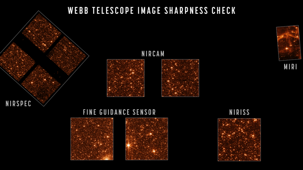 Il telescopio spaziale Webb completamente allineato vede un campo di stelle