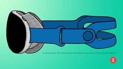 Funzionalità del modello di auricolare per realtà mista Apple