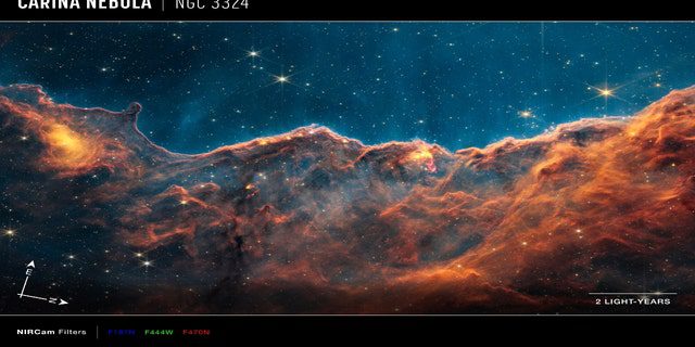 Immagine delle scogliere cosmiche, una regione ai margini di una gigantesca cavità gassosa all'interno di NGC 3324, scattata dalla Near Infrared Webcam (NIRCam), con le frecce della bussola, la barra della scala e la chiave di colore come riferimento.  La freccia della bussola nord ed est mostra la direzione dell'immagine nel cielo.  Si noti che il rapporto tra nord ed est nel cielo (visto dal basso) è invertito rispetto alle frecce direzionali sulla mappa della Terra (visto dall'alto).  La barra della scala è indicata in anni luce, che è la distanza percorsa dalla luce in un anno terrestre.  La luce impiega due anni per percorrere una distanza pari alla lunghezza del nastro.  Un anno luce è di circa 5,88 trilioni di miglia o 9,46 trilioni di chilometri.  Questa immagine mostra le lunghezze d'onda della luce nel vicino infrarosso tradotte nei colori della luce visibile.  La legenda colorata mostra i filtri NIRCam utilizzati durante la raccolta della luce.  Il colore di ogni nome di filtro è il colore della luce visibile usata per rappresentare la luce infrarossa che passa attraverso quel filtro.  La NIRCam di Webb è stata realizzata da un team dell'Università dell'Arizona e dell'Advanced Technology Center di Lockheed Martin.